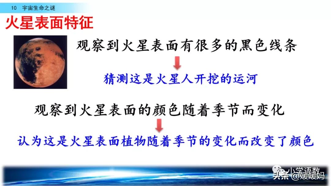 六年级上册宇宙生命之谜阅读方法,六年级语文宇宙生命之谜板书设计