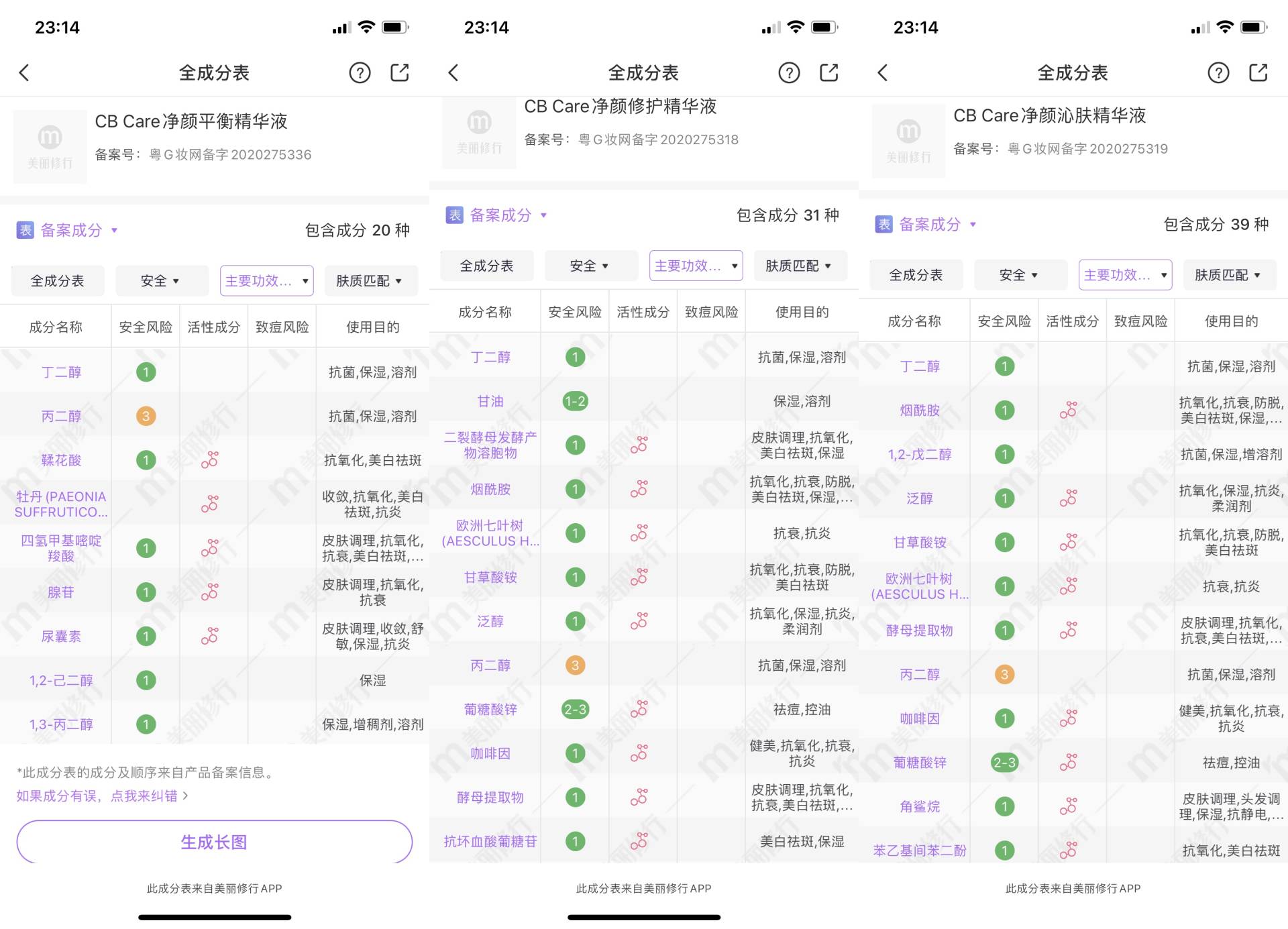谁说野火烧不尽,战痘经验值万金