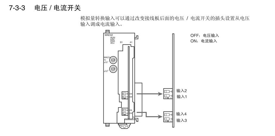 台达ms300变频器pid怎么设置,欧姆龙plc的pid控制温度程序