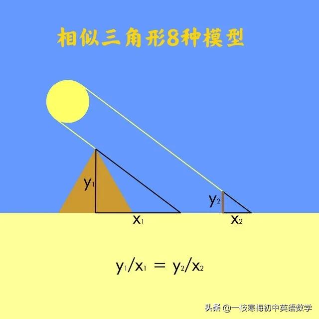 九年级数学相似模型讲解,初中数学相似模型大全