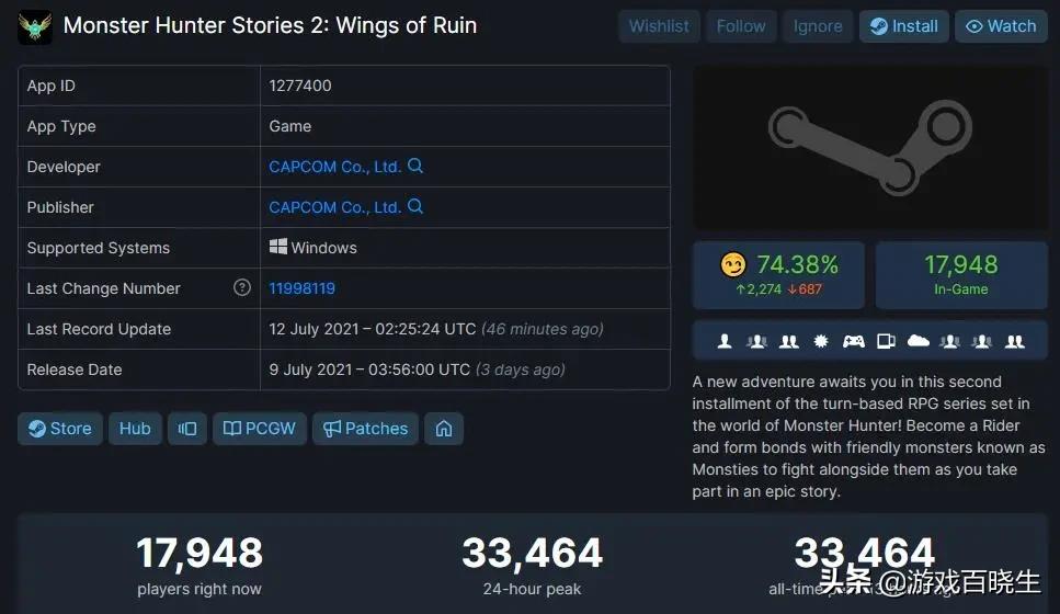 怪物猎人物语2打完最终boss以后,怪物猎人物语2瓶颈期怎么打