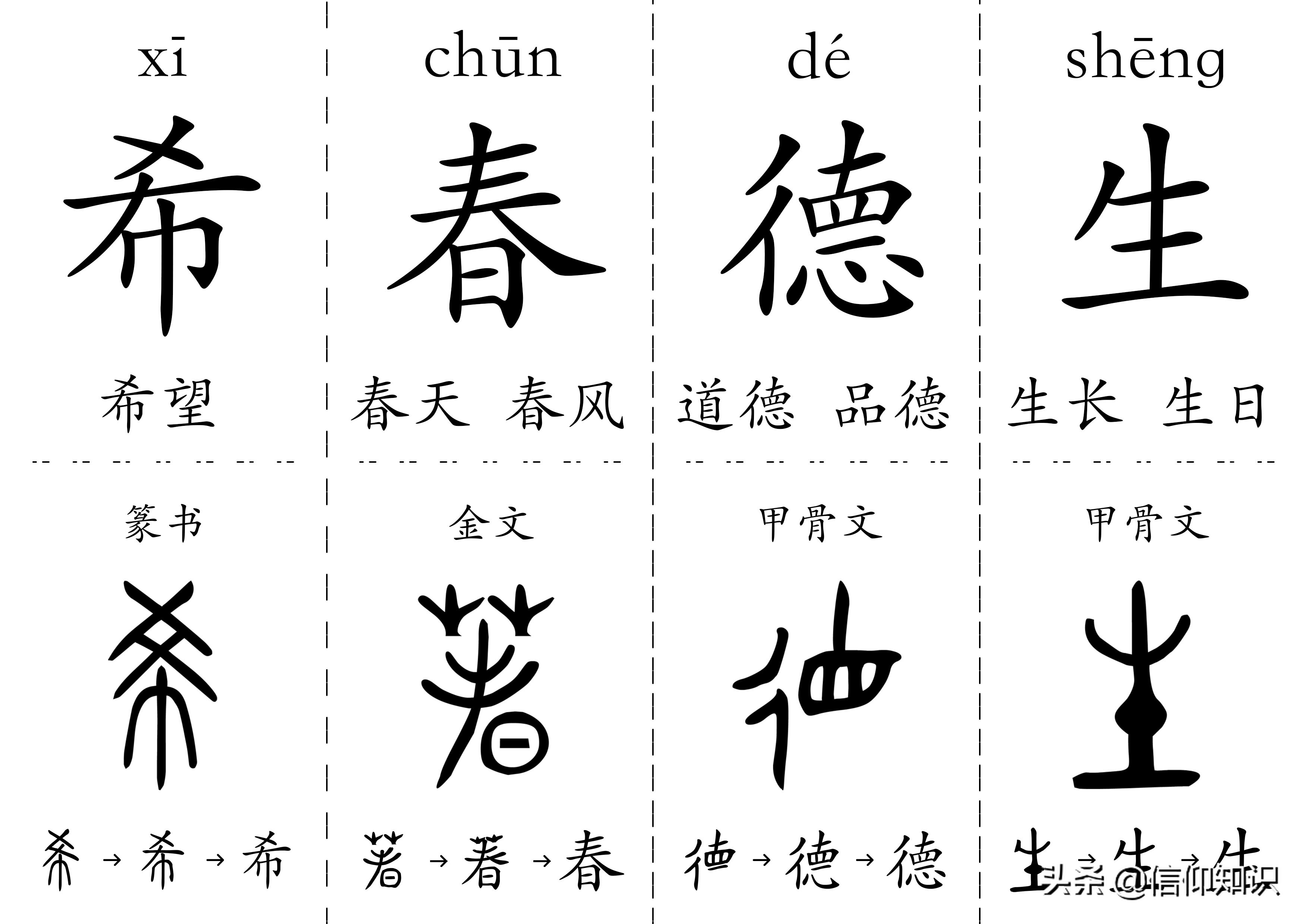 300字儿童认字书卡,给孩子打印识字卡