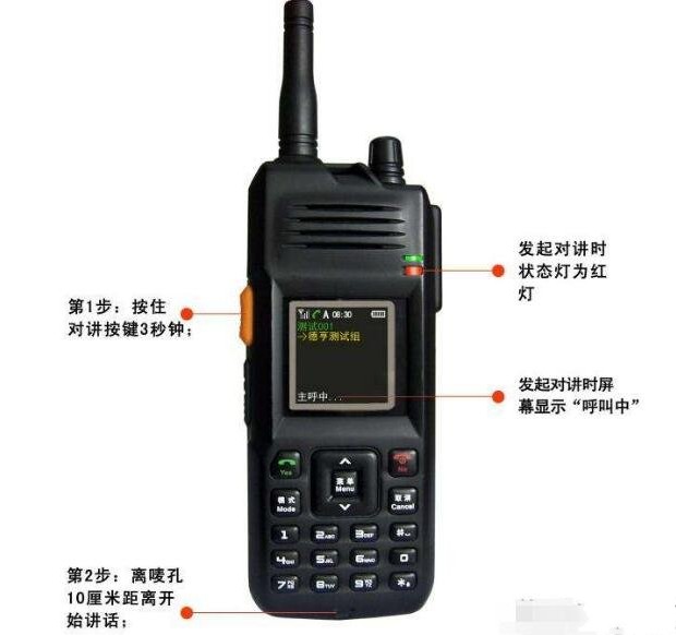对讲机全国免费原理,全国不限距离对讲机原理