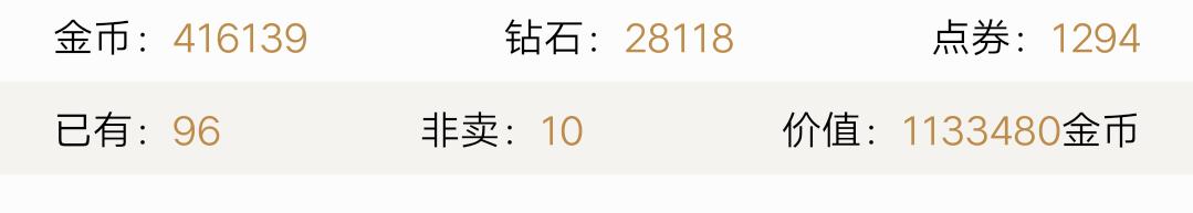 王者荣耀玩家全英雄全皮肤，还有什么活动让他心动，游戏早已无趣