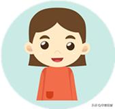 德鲁克的四种创业战略,德鲁克6个思维训练