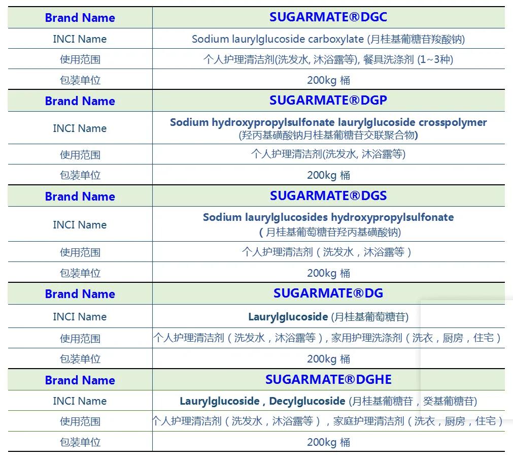 出口韩国化妆品库存批发,出口韩国化妆品批发