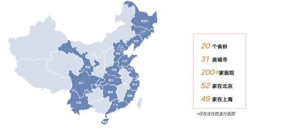 人人都买的高端医疗险,高端医疗险新趋势