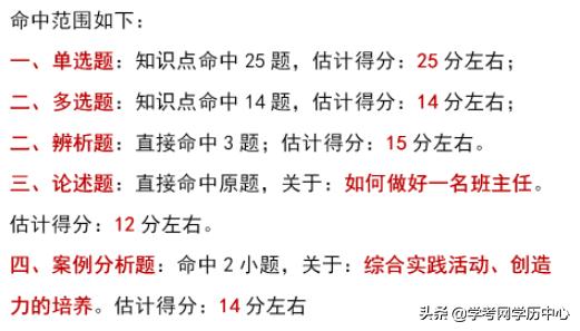 2020教师招聘考试学考网精准掌握80分让你在考试人海中脱颖而出