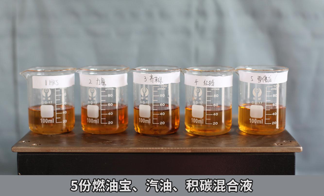 各厂燃油添加剂评测,汽油添加剂测试