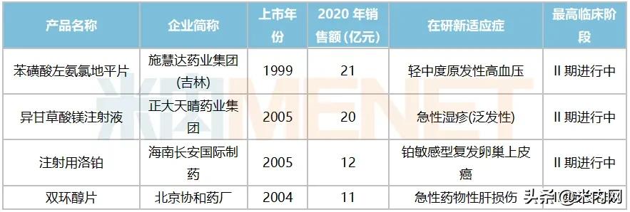 集采是否会彻底打击医药行业,集采对行业的打击