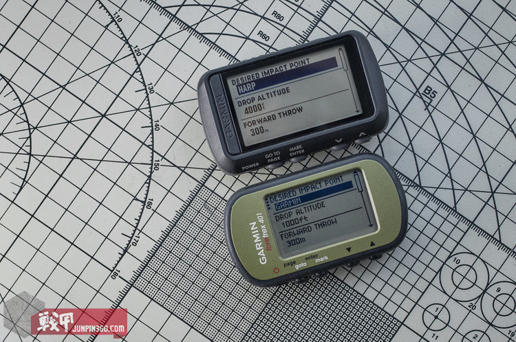 手腕神器大全,手腕带神器