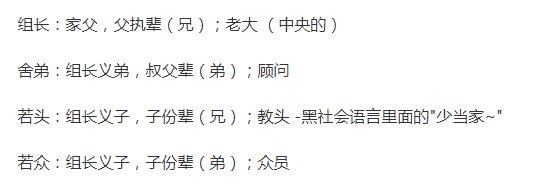 日本黑帮游戏发展史,日本动漫黑帮游戏