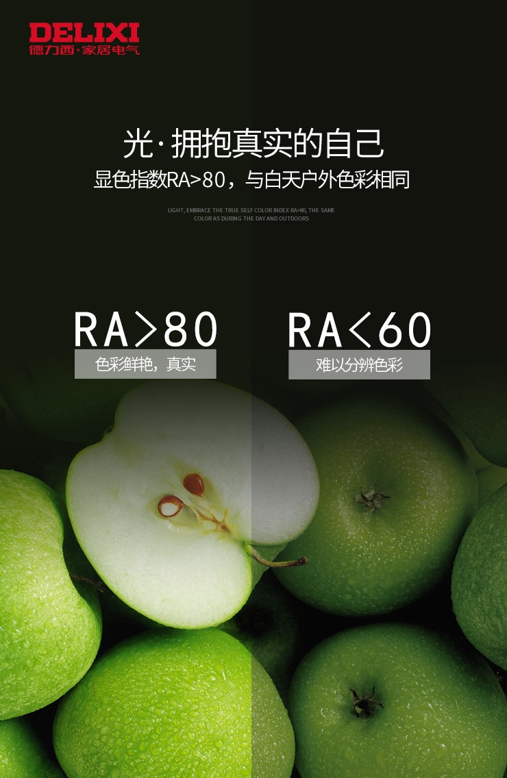 引领居家电器,2022德力西流行灯饰