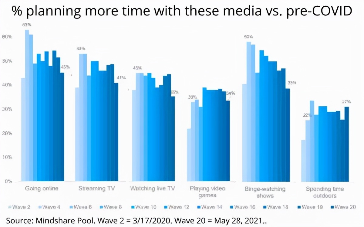 户外广告详情,户外广告的世界