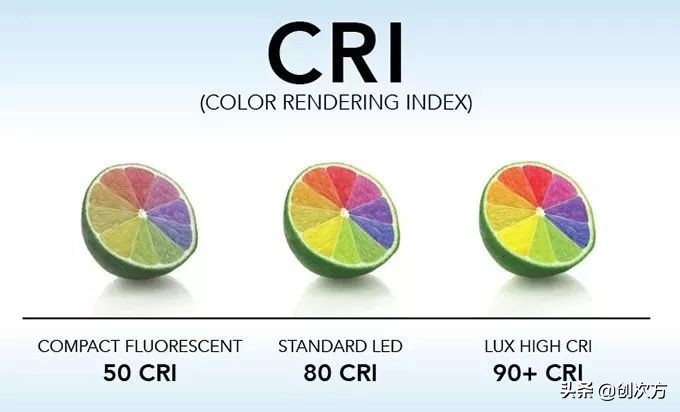 野外必备EDC，一把刀+一个手电，防尘防水耐摔，自己就能去冒险