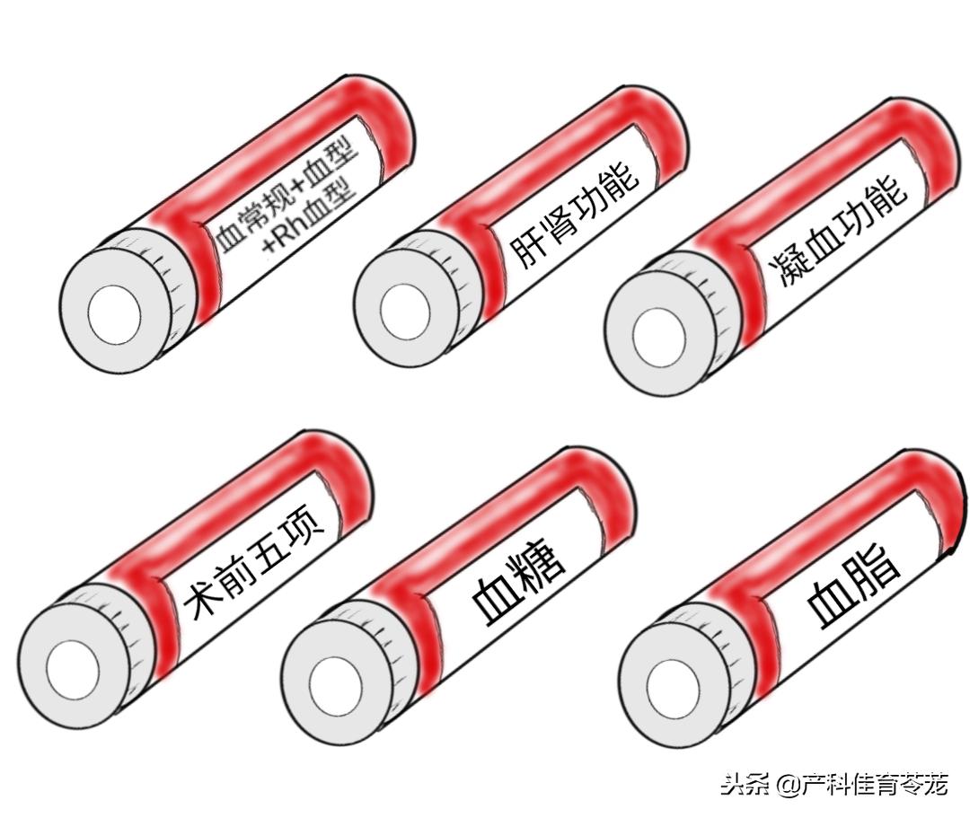 妇科手术术前准备,妇科术前灌肠难受吗