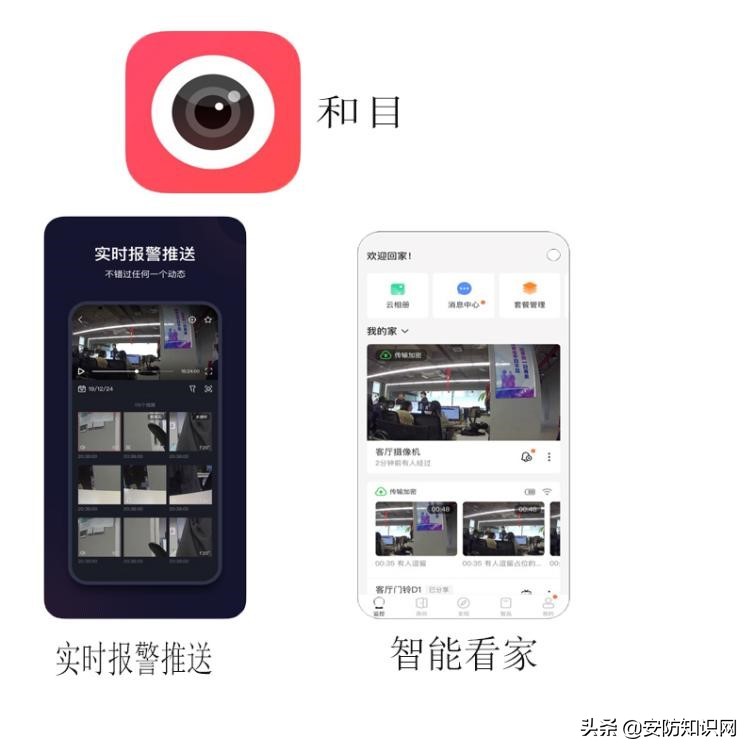 智能安防用什么传感器,安防传感器测评