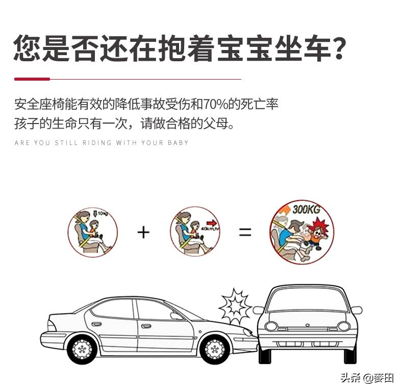 0-7岁i-Size座椅火爆出圈—附NOVA星悦号单品实测