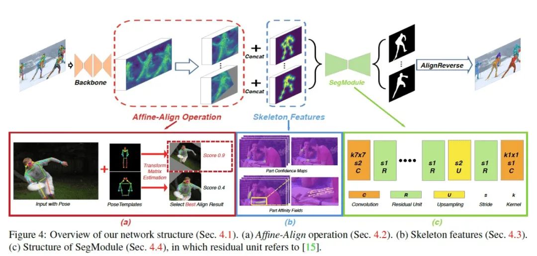 直播背景怎么做虚拟场景素材,手机直播虚拟背景用什么软件