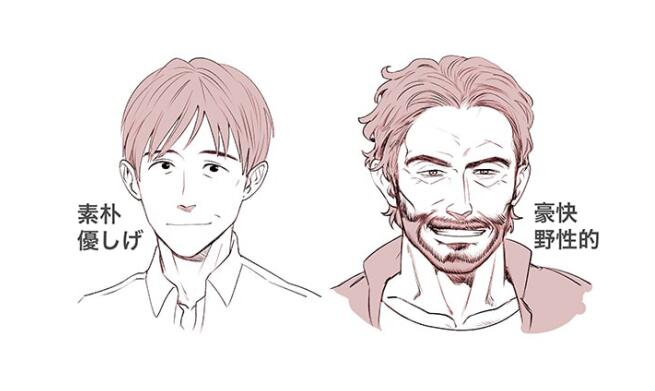 大叔型帅男动漫怎么画,大叔怎么样才能画的好看