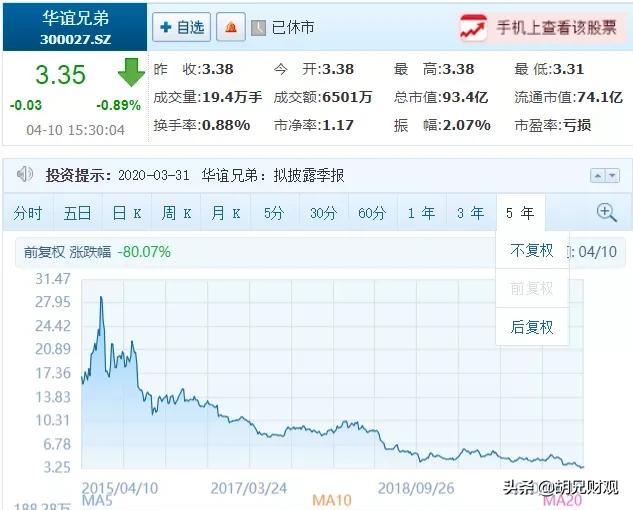 囧妈最大赢家,囧妈大赢家电影