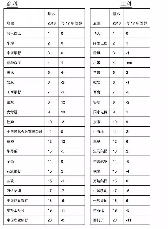 在外企工厂上班怎么样,在外企工作爽吗