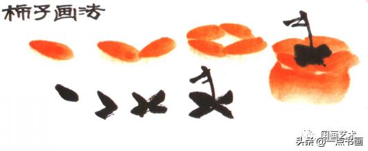 写意蔬果怎么画火龙果,100种写意蔬果画法