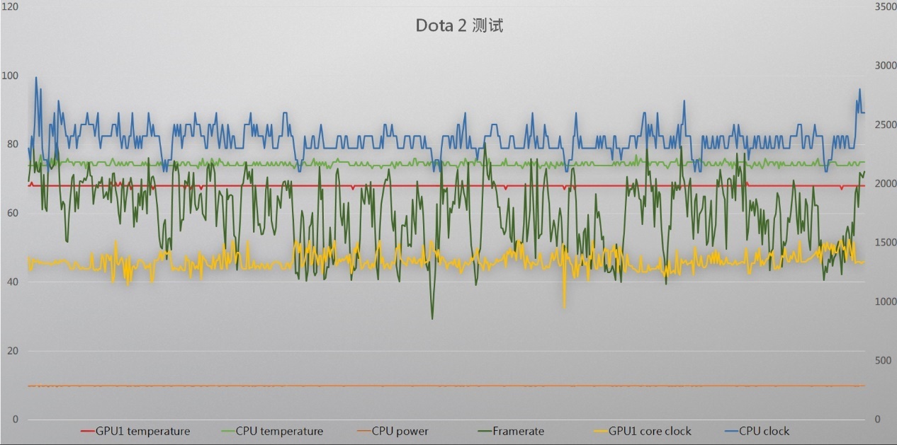 评测华为2021matebookd15,评测华为matebook13最新款