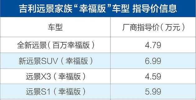 买车必看的品牌,买车必看国产车