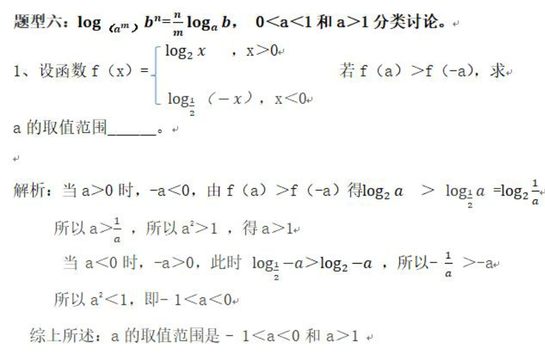 对数函数完整课,大一数学对数函数