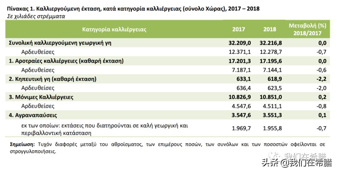 希腊海边土地价格,希腊土地多少钱一亩