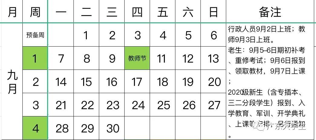2020年广东高校暑假,2022广东中小学暑假放假时间表