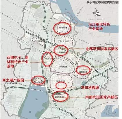 常州工业城市,江苏的硬核实力