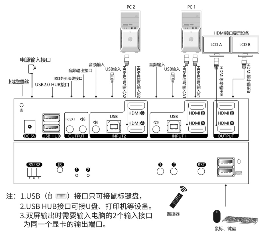 双屏切换双系统,kvm切换器144hz双屏