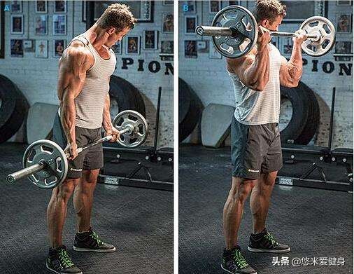 健身房全身训练计划,健身房全身肌肉一周训练计划