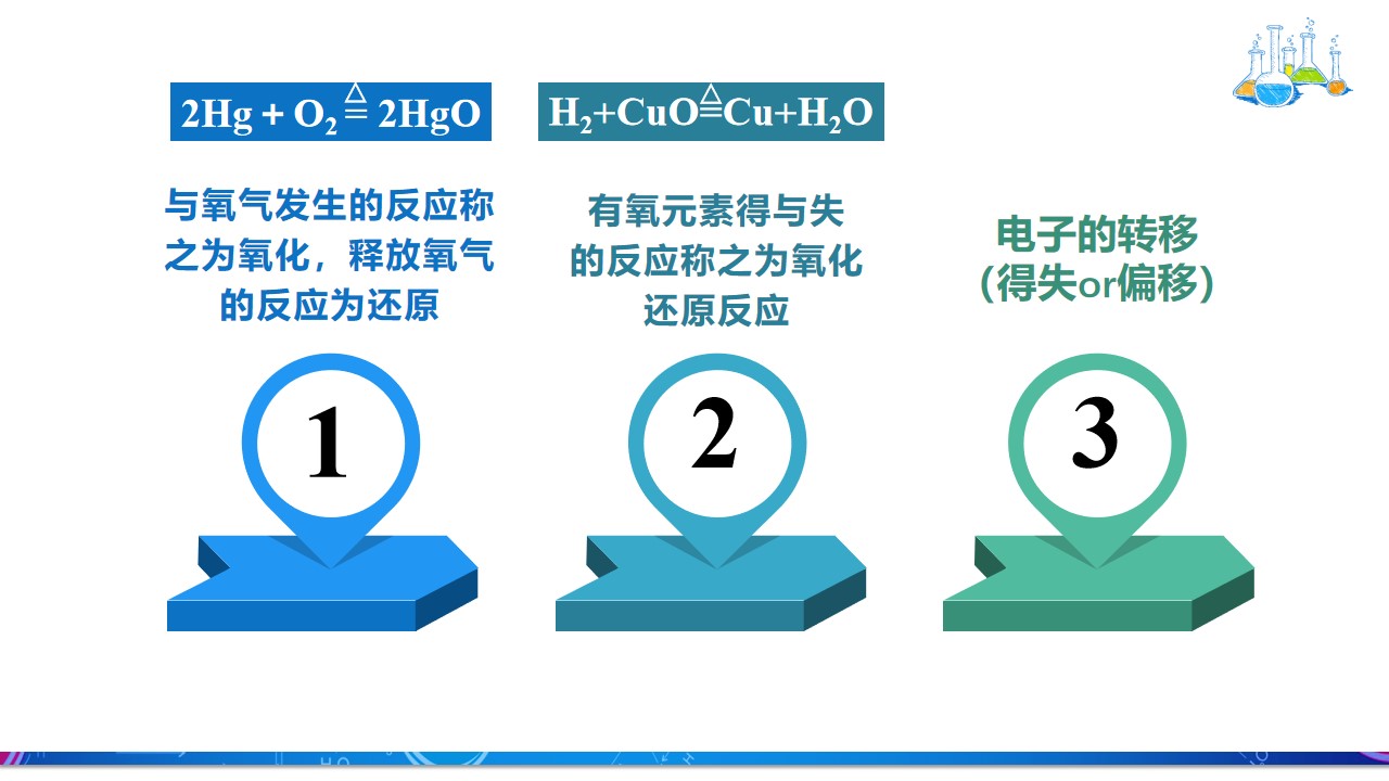 老夏化学课,老夏学化学