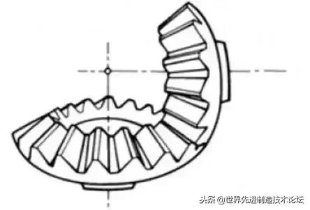 齿轮传动常用公式,齿轮传动基础知识大全集