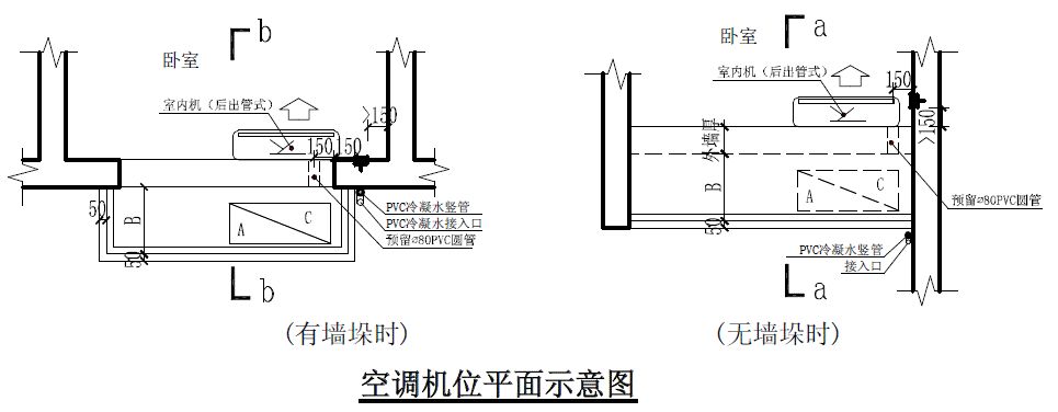 飘窗空调外机平台设计,豪宅机电bim设计
