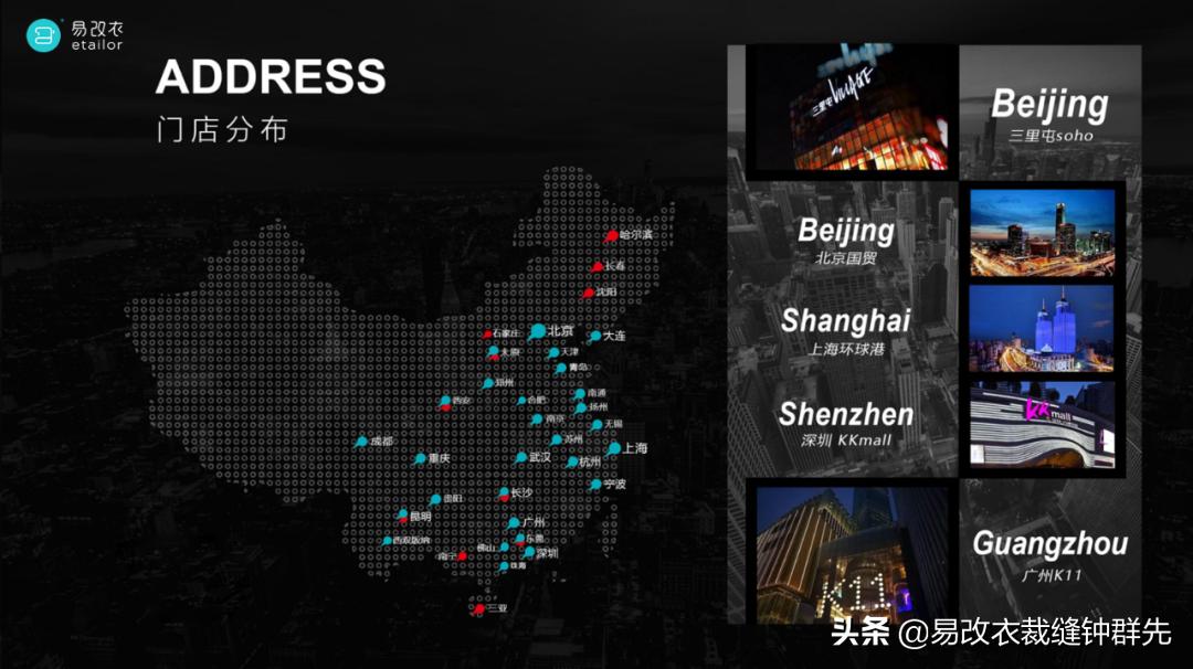 重新定义服饰店,重新定义服务