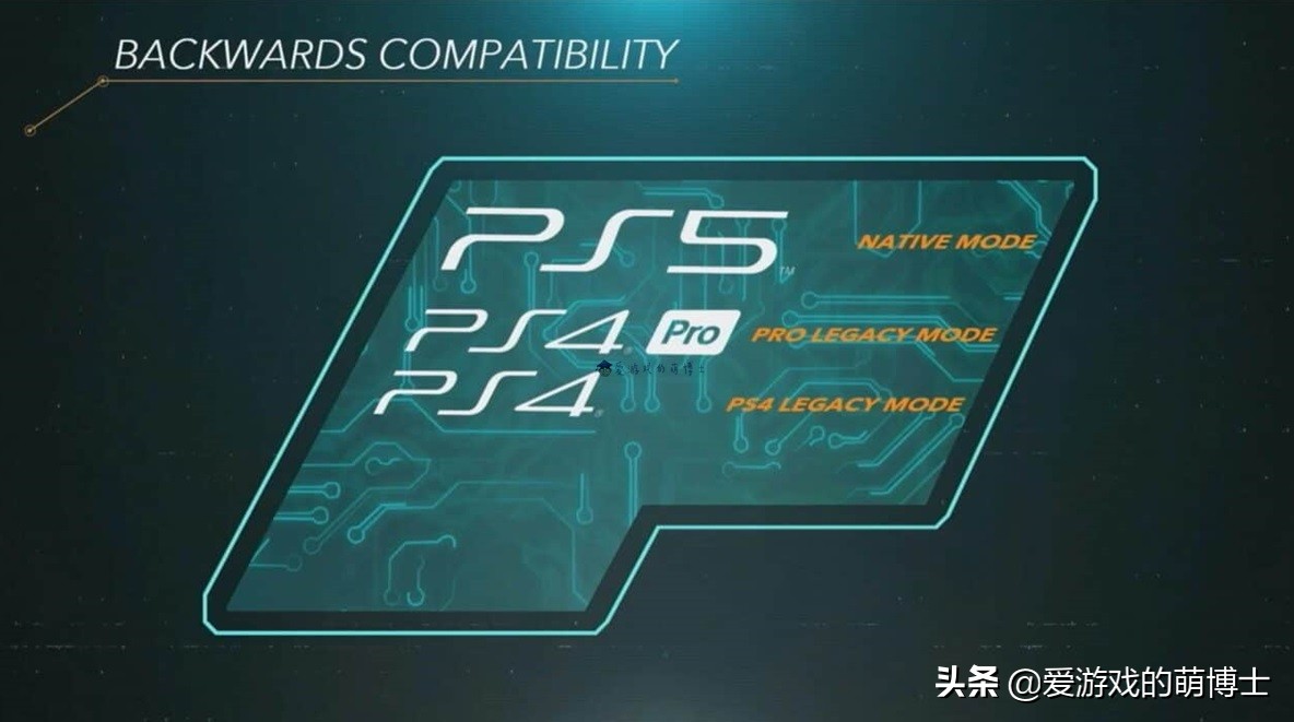 ps5兼容ps1234吗,ps5兼容ps123的游戏吗