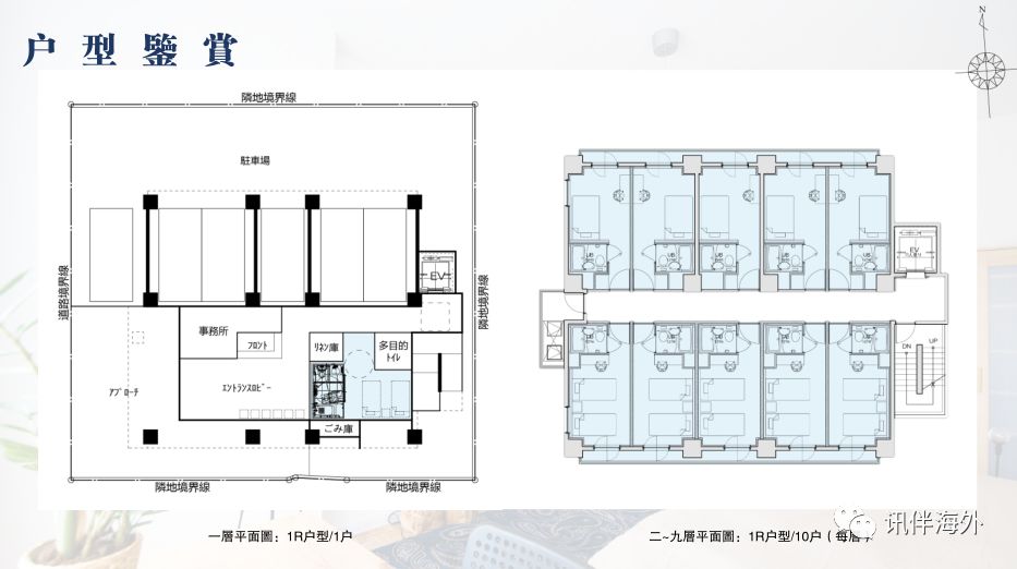 日本置业攻略,日本选房的要点