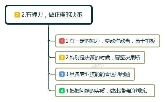 做领导不必样样精通,做领导一定要懂业务吗