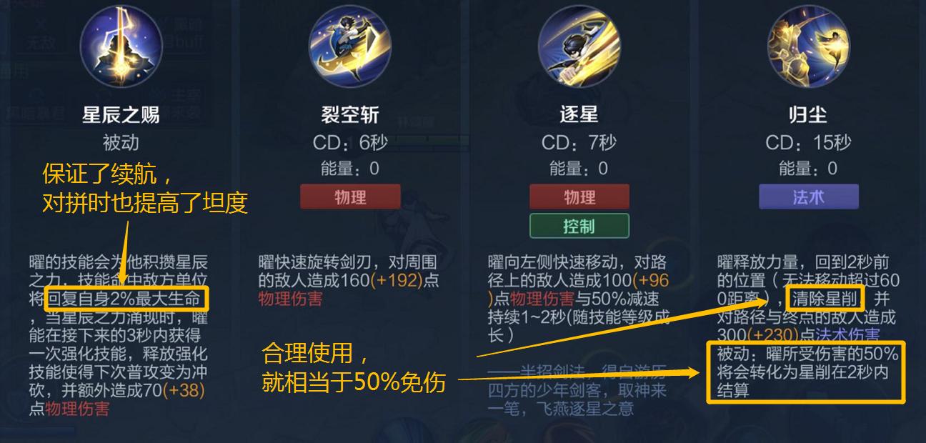 王者荣耀花里胡哨又好操作,王者荣耀策划最离谱的削弱