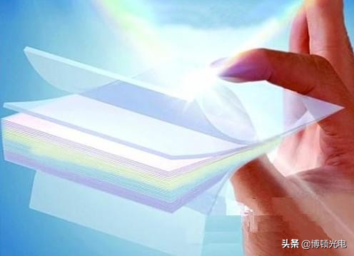 行业知识讲解类视频,光学膜行业深度分析