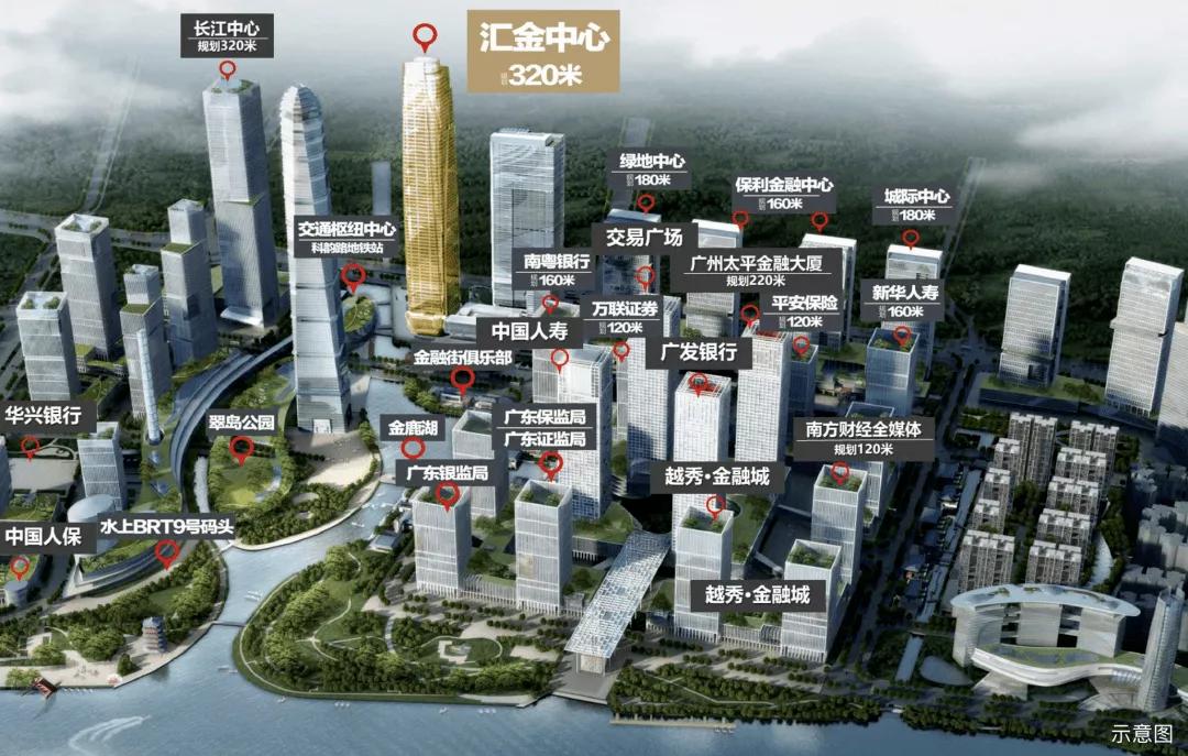 金融城VS奥体,谁才是天河下一个富人区?