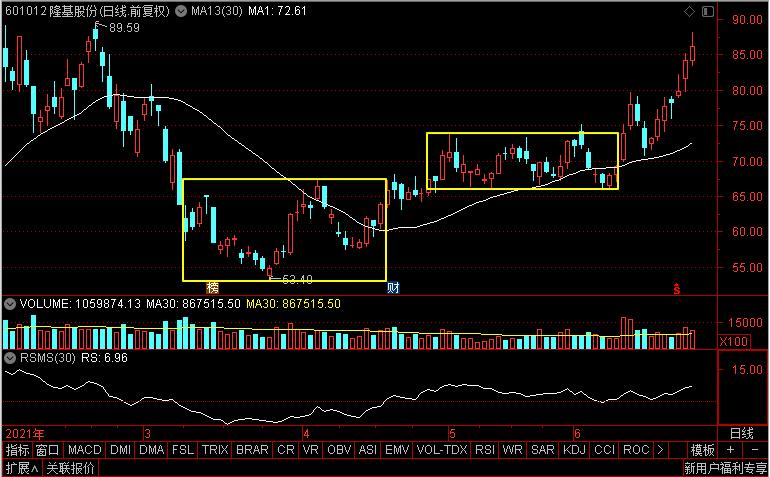 bipv和分布式光伏一样吗,bipv包含什么股票