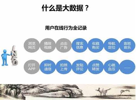 电子商务进农村工作,电子商务进农村建设情况