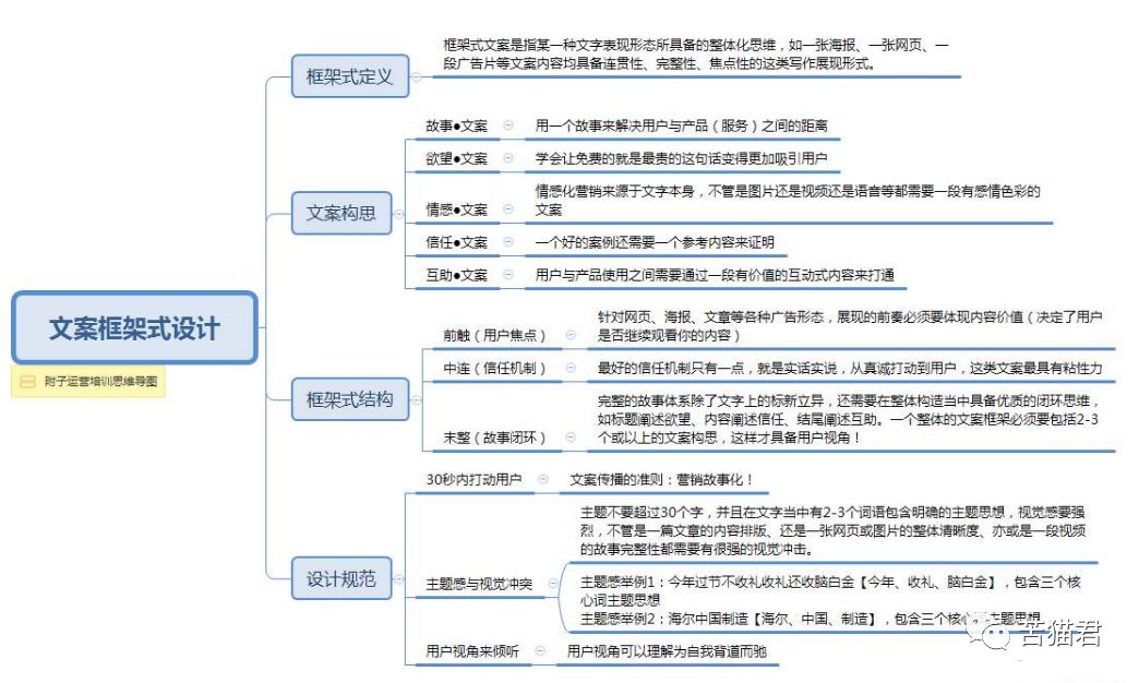 在家副业收益最高的平台,线上赚钱的小妙招图文