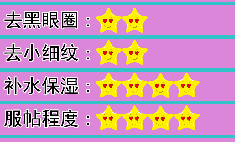 眼霜推荐平价好用国货贴片眼膜,真正好用的国货眼膜30到40岁的