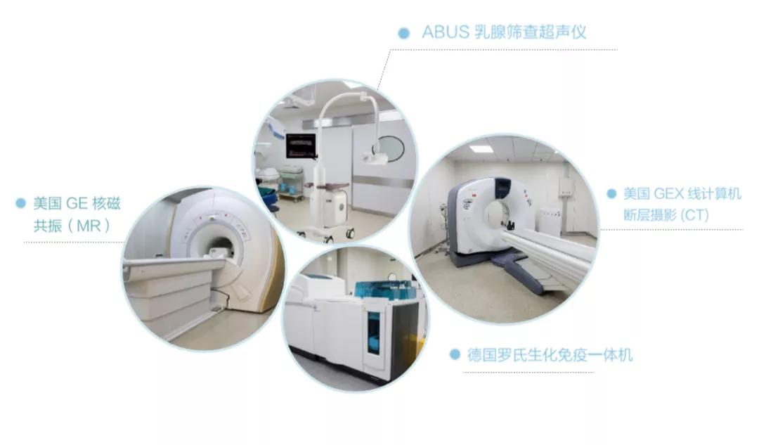 无锡即将开建的医院,无锡国际化医院